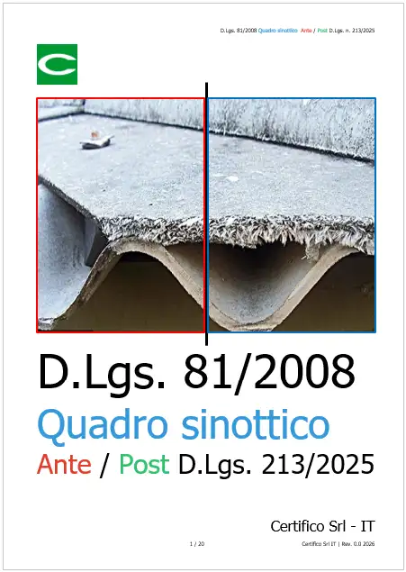 D.Lgs. 81/2008  Quadro sinottico  Ante / Post D.Lgs. 213/2025 Amianto lavoro
